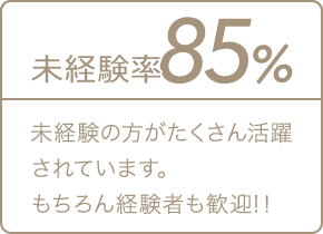 継続率80% あなたに合わせた提案だから無理がなくお仕事できます